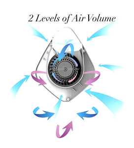 WEARABLE AIR PURIFIER FACE MASK